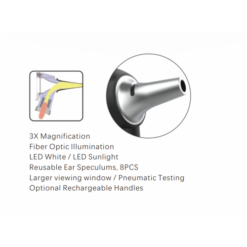 Отоскоп Vita VM-T310 Отоскоп Vita VM-T310