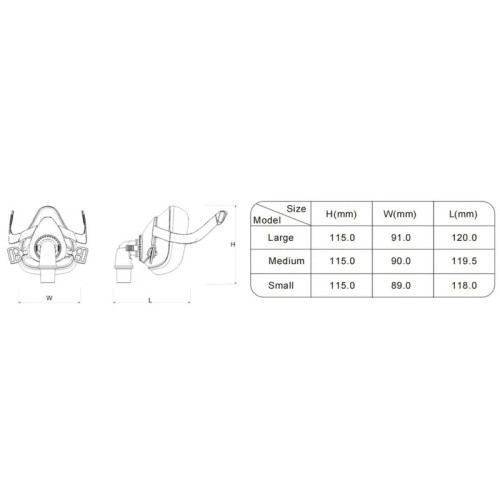 CPAP/BPAP Маски для обличчя (Розмір S, M, L) CPAP/BPAP Маски для обличчя (Розмір S, M, L)