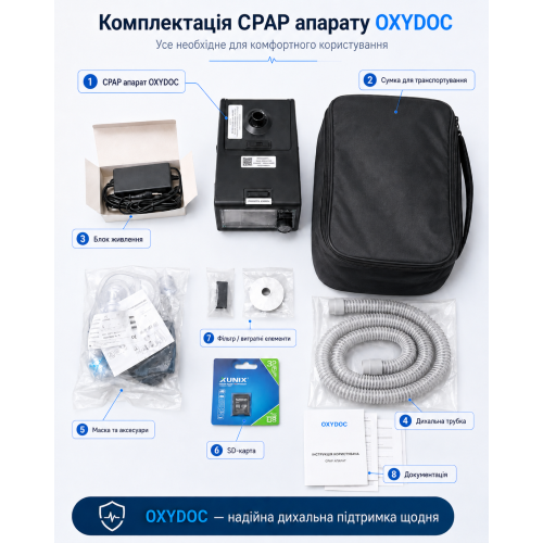 Апарат неінвазивної вентиляції OXYDOC Авто CPAP/APAP Black Edition з маскою розмір S і зволожувачем Апарат неінвазивної вентиляції OXYDOC Авто CPAP/APAP Black Edition з маскою розмір S і зволожувачем